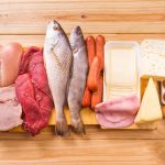 Top 5 Cheap Protein Sources