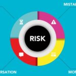 Polygenic Risk Scores: Can Thousands of Genetic Variants Improve Disease-Risk Assessment?